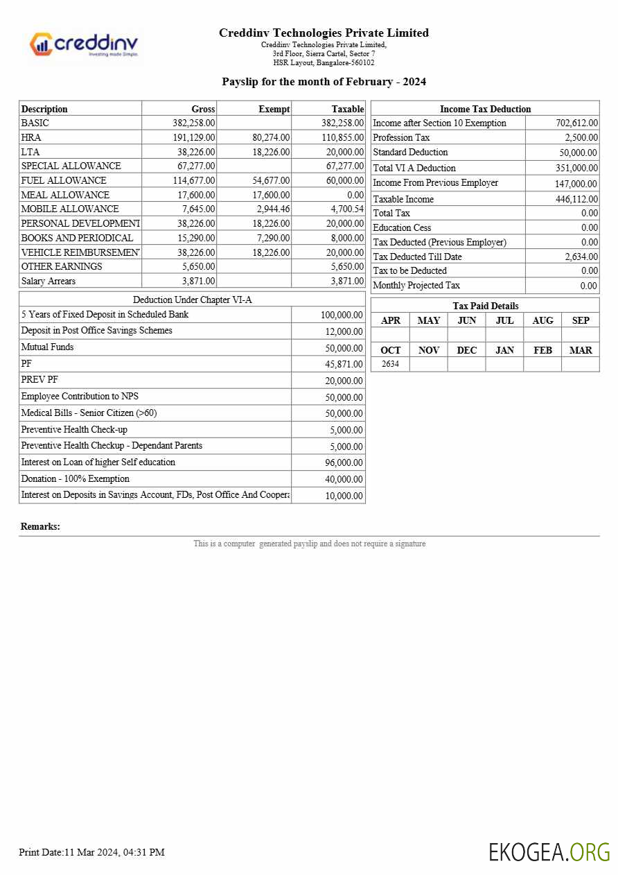 Modèle de fiche de paie Creddinv Technologies aux formats Word et PDF.pdf, 2
